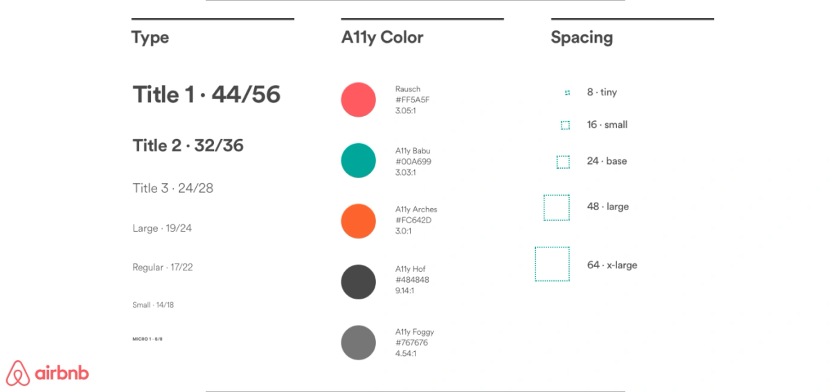 Airbnb-Design-System