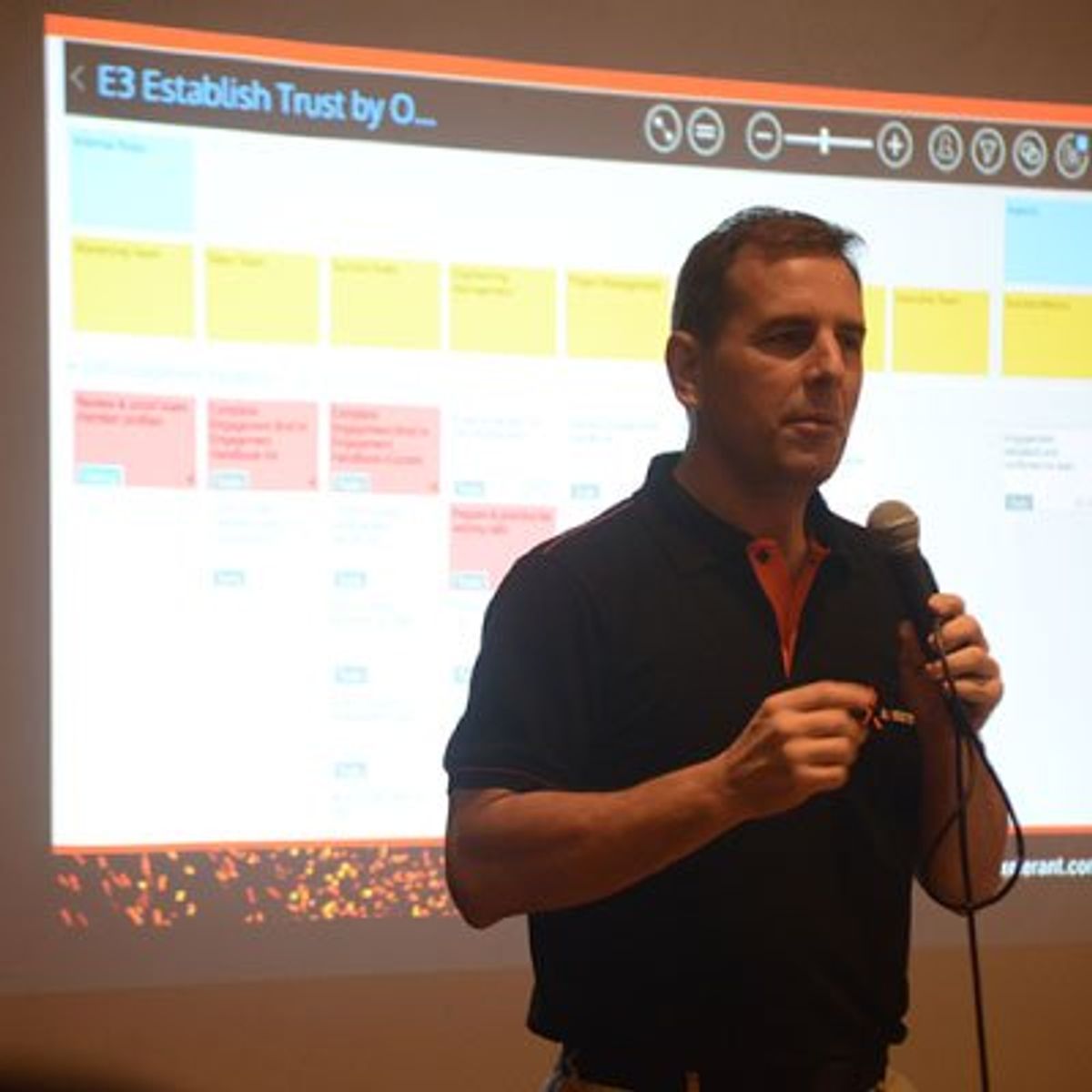 Retreat-2019-State-of-Axelerant-02