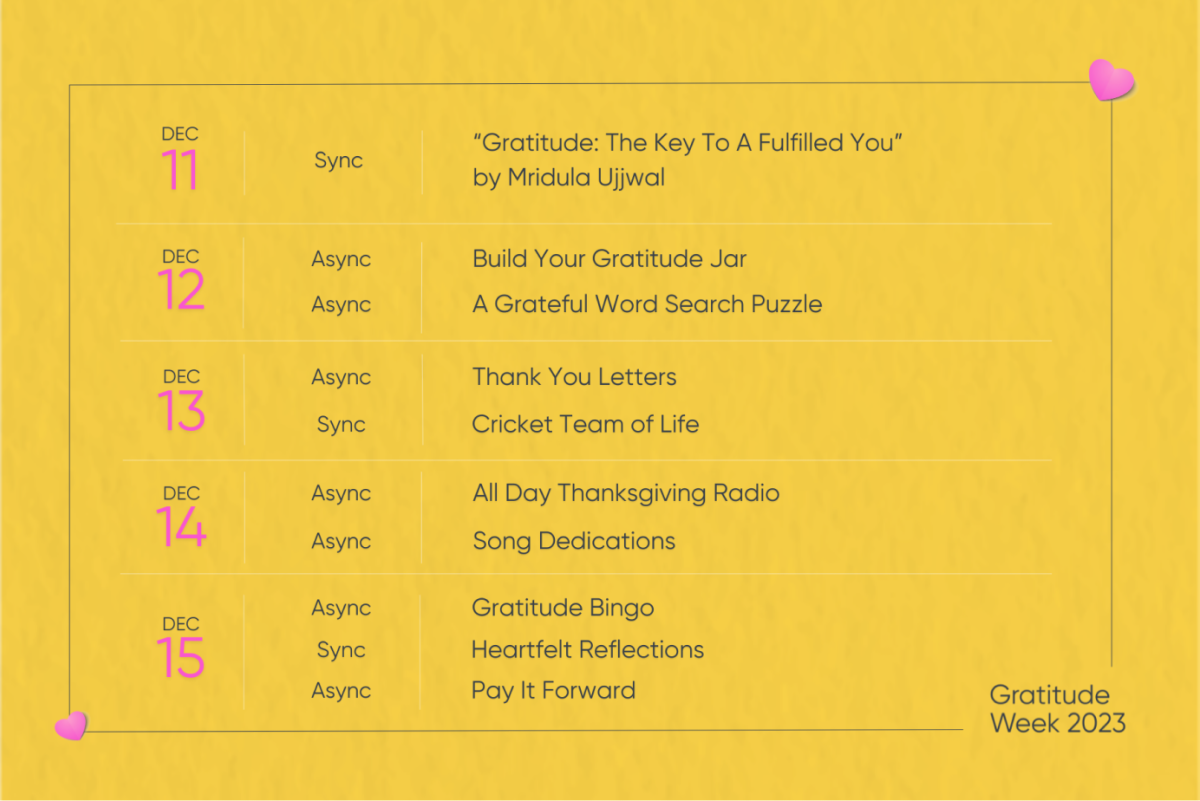 Dec 8 Announcement - Gratitude Week Schedule