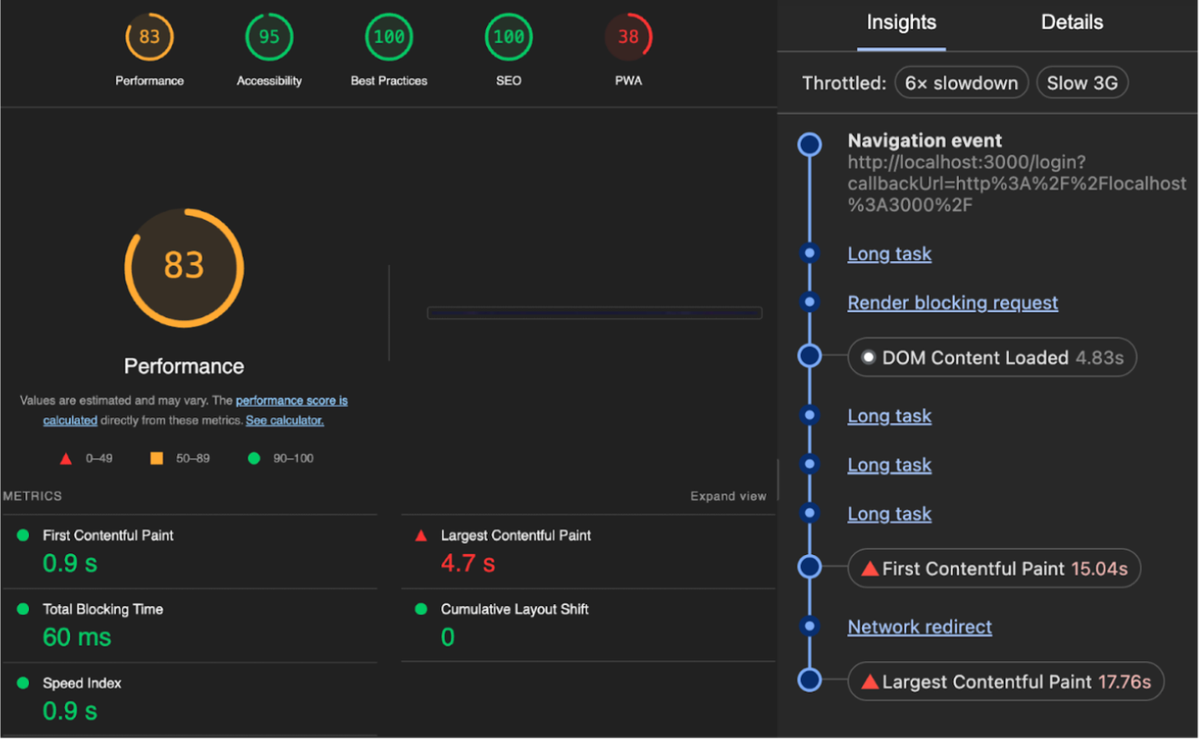 First Lighthouse Audit
