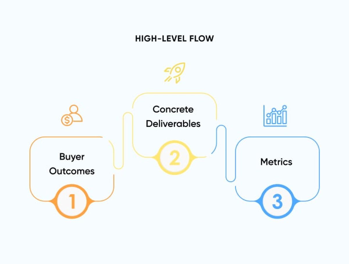 Graphic 2