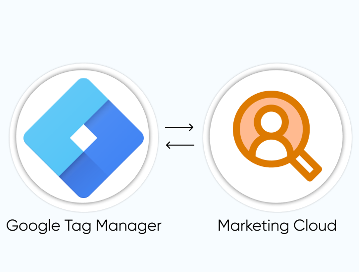 personalized-course-recommendation-axelerant
