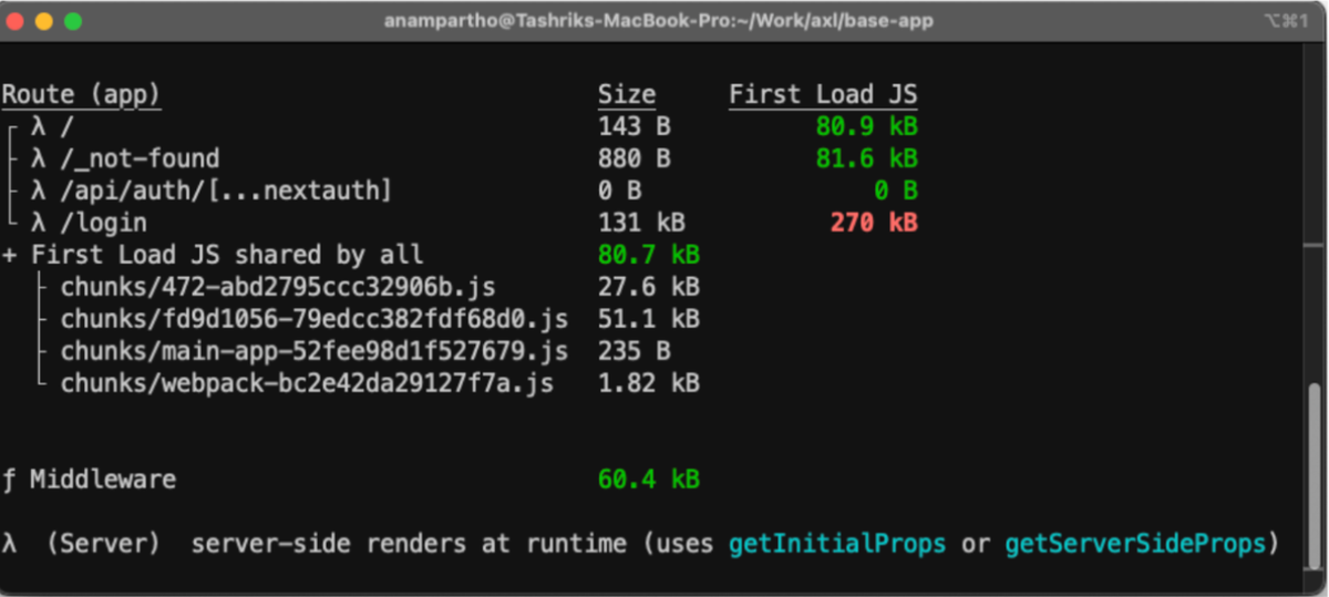 Baseline bundle size