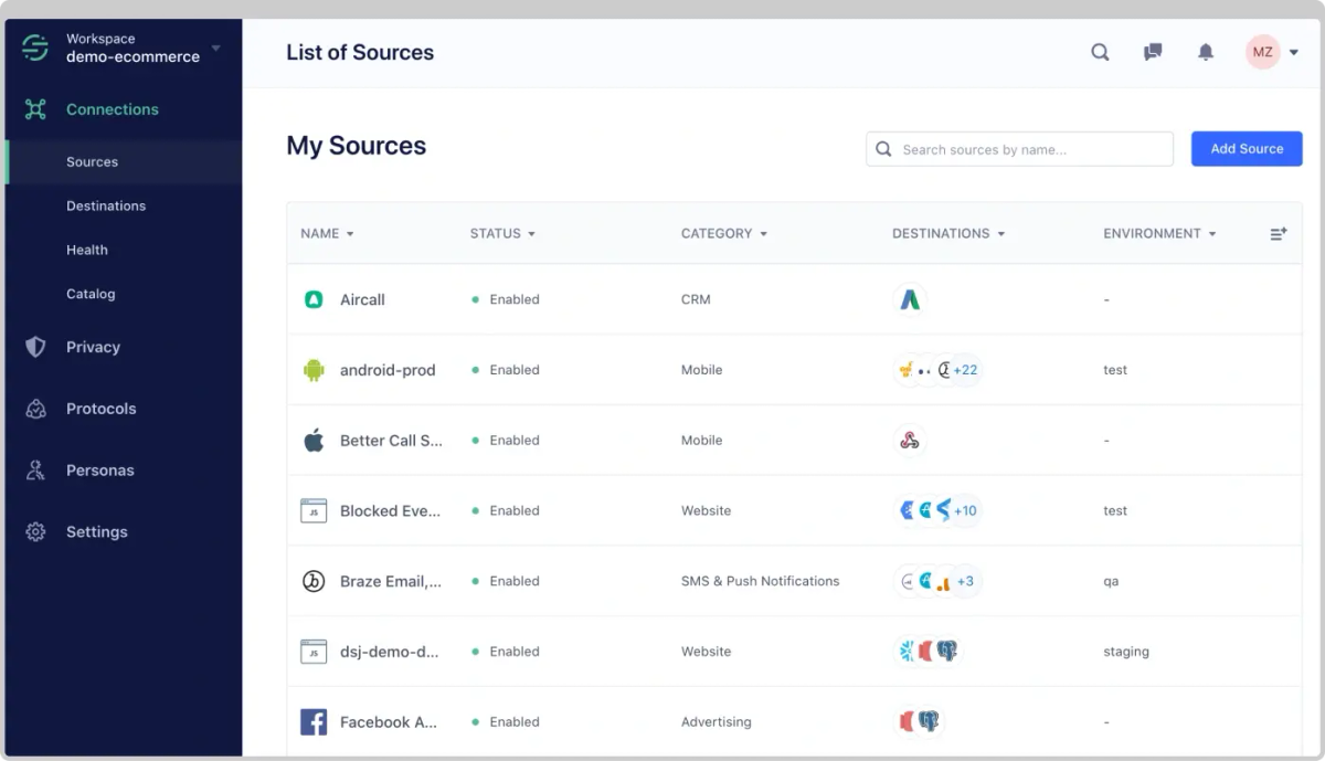 segment cdp sources