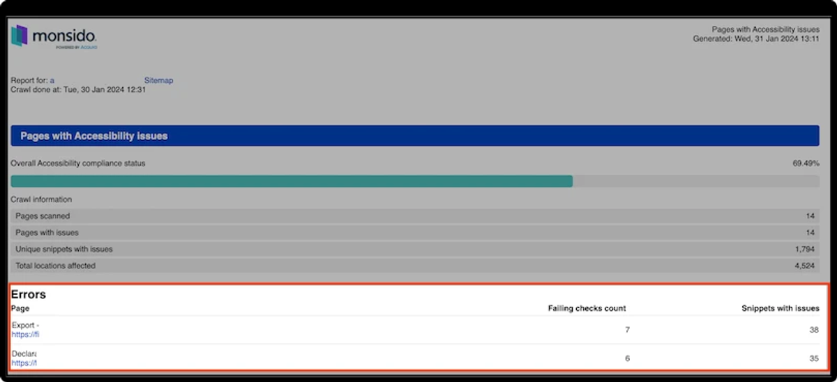 Monsido accessibility report summary
