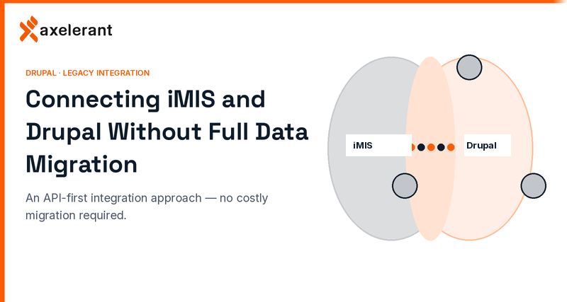 Bridging Legacy and Modern: How We Connected iMIS and Drupal Without Full Data Migration