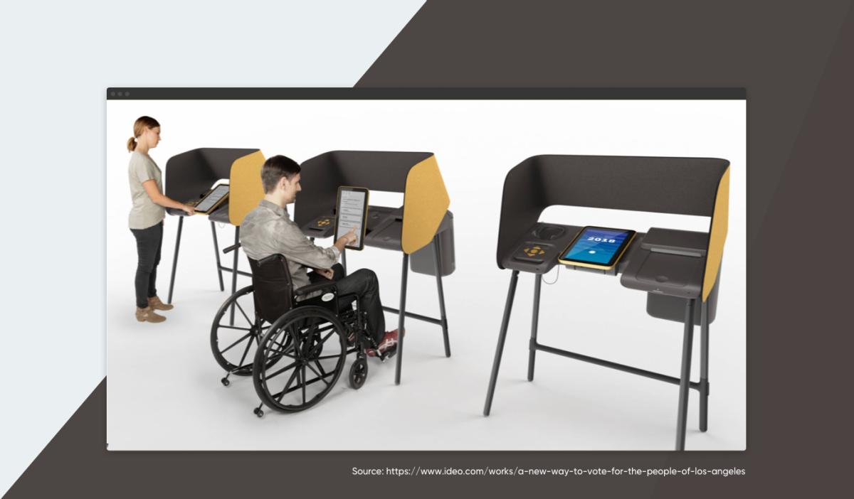 IDEO Accessibility Voting