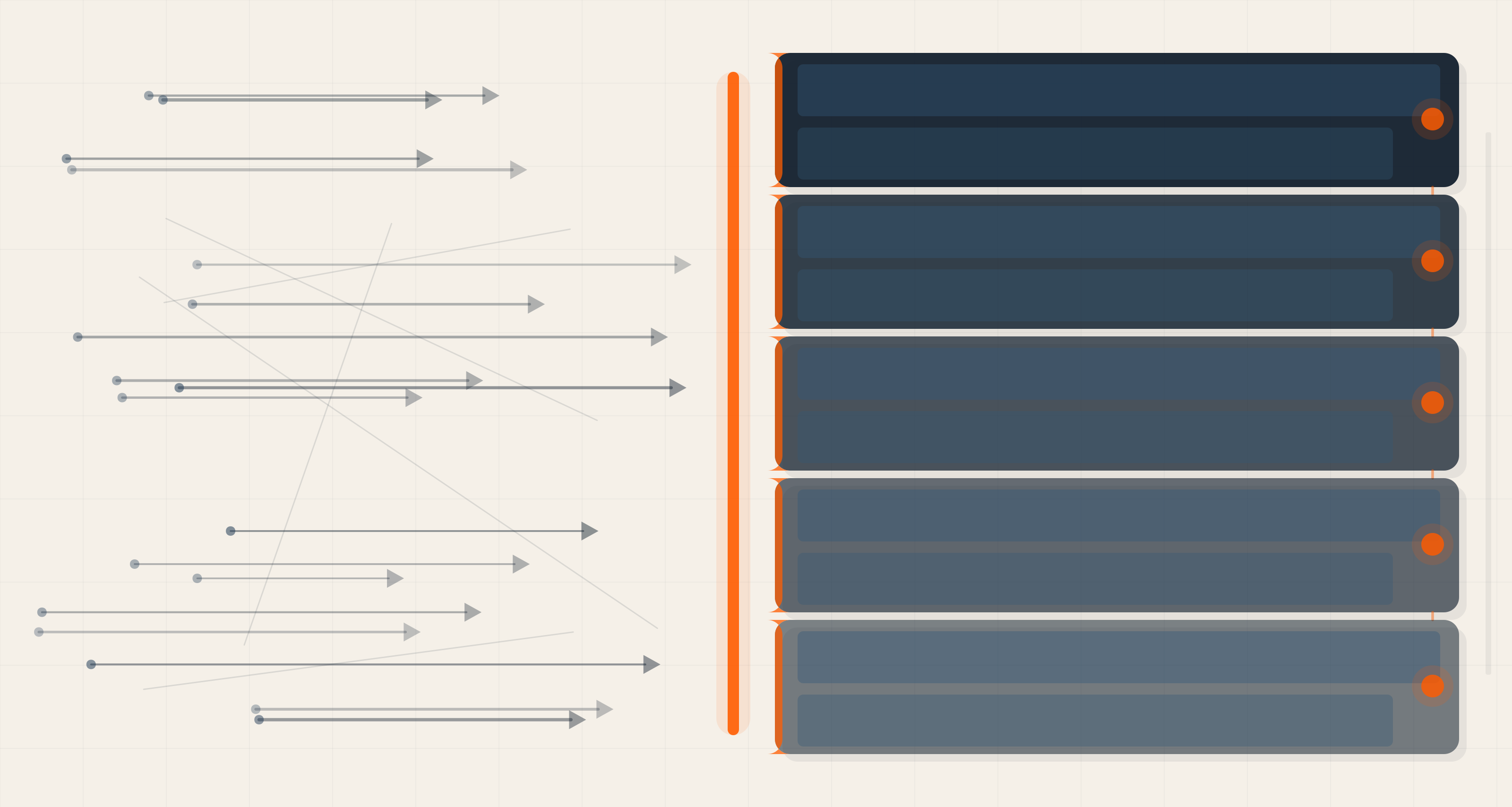 35 Journeys, Zero Architecture: How to Build a B2C Journey Framework That Actually Scales