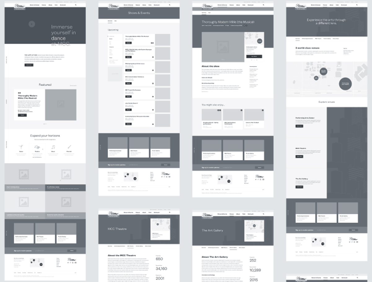 improved-design-mutisite-management