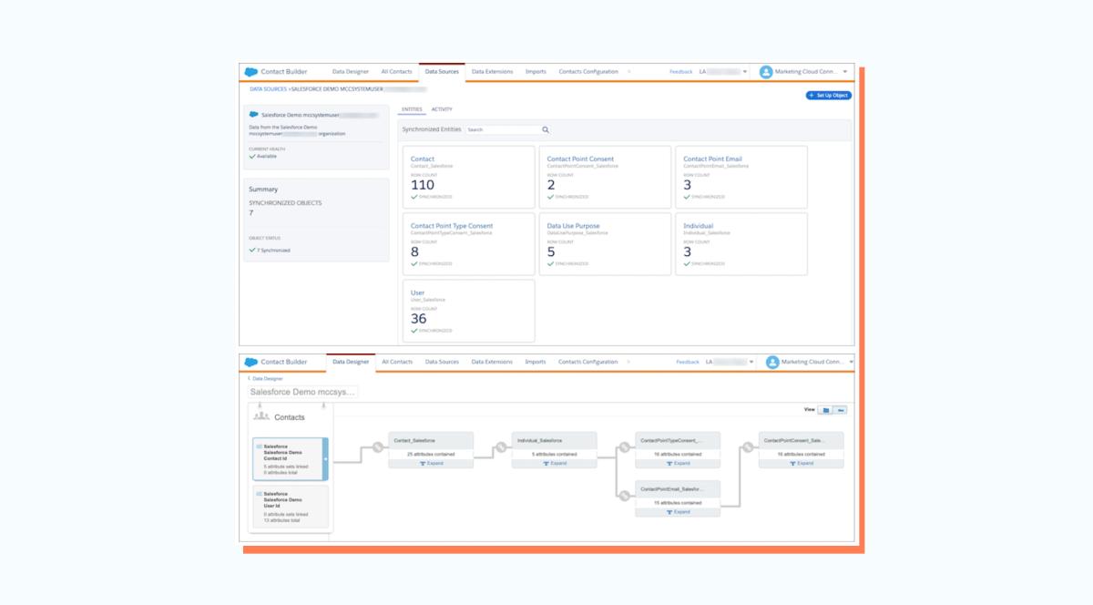 Connecting_Consent_Data_To_Marketing_Cloud