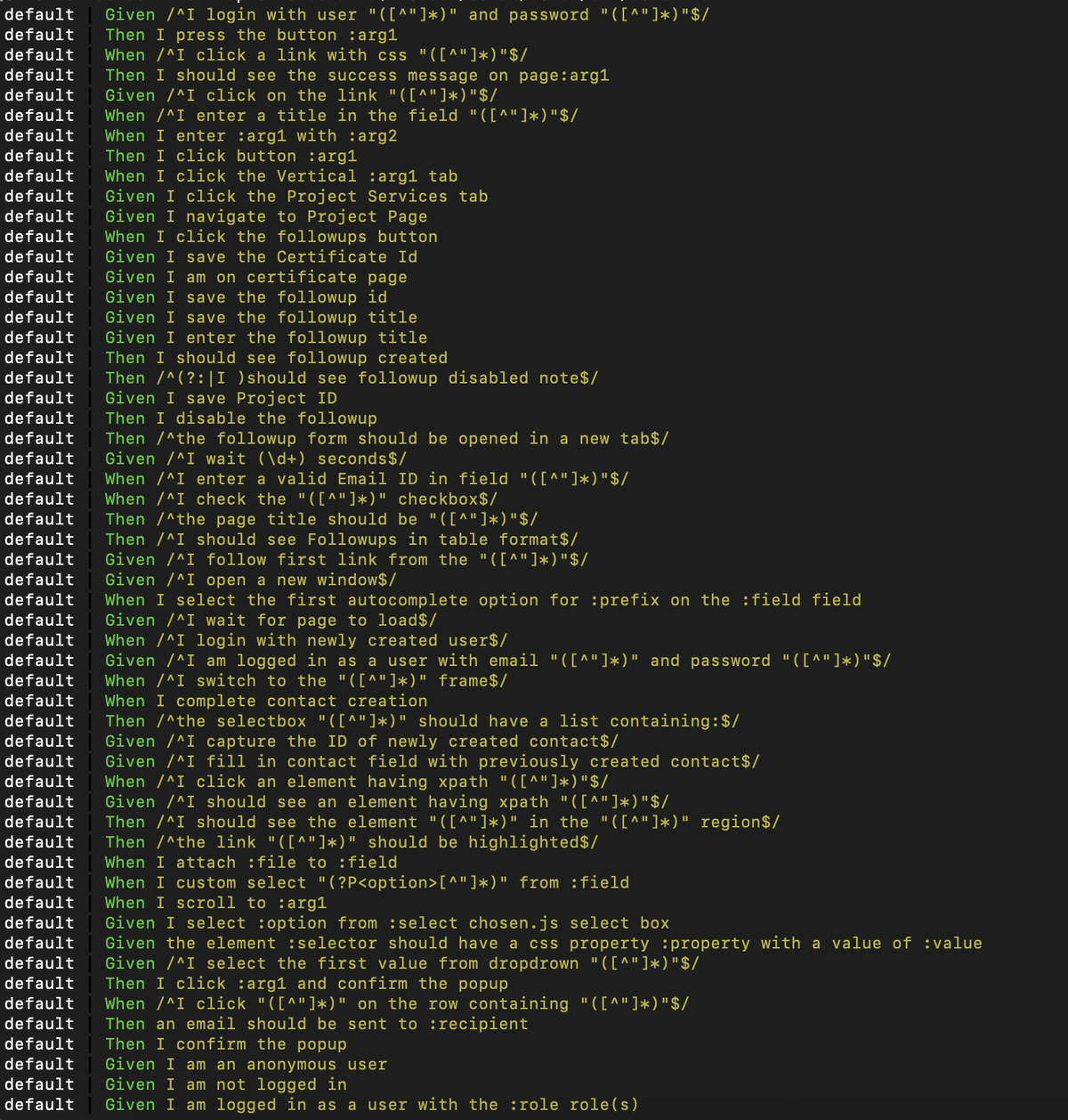 The Gherkin Language command output