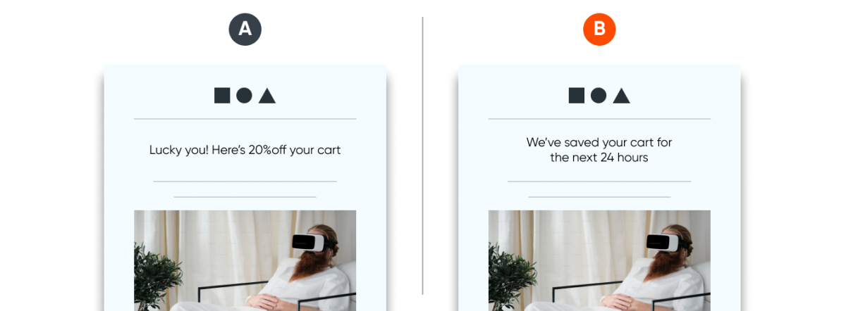 5. Perform A/B Tests