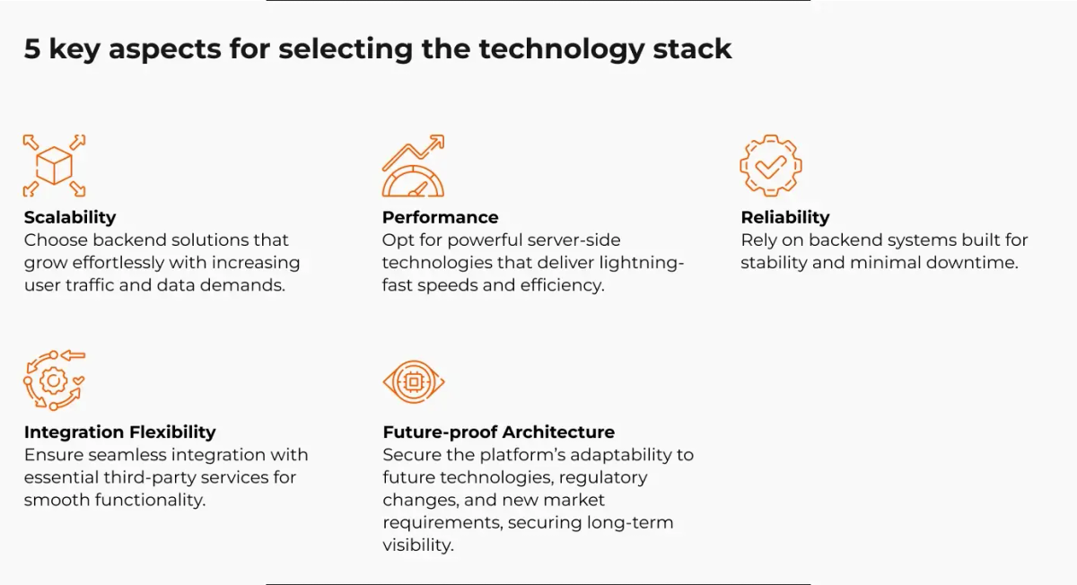 5 key aspects for selecting the technology stack