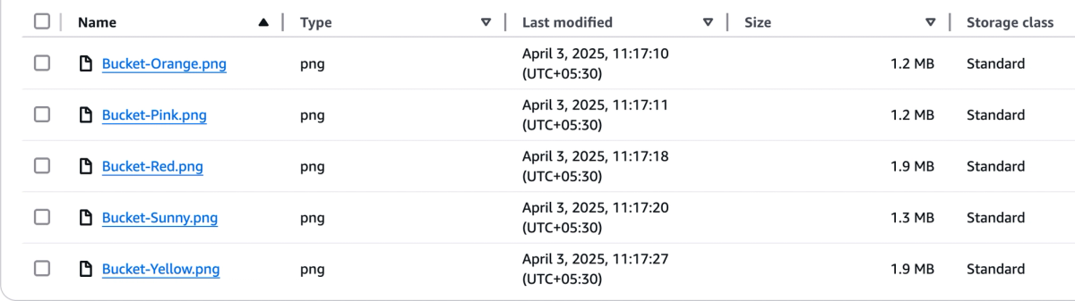 Collecting &amp; Organizing Assets On S3