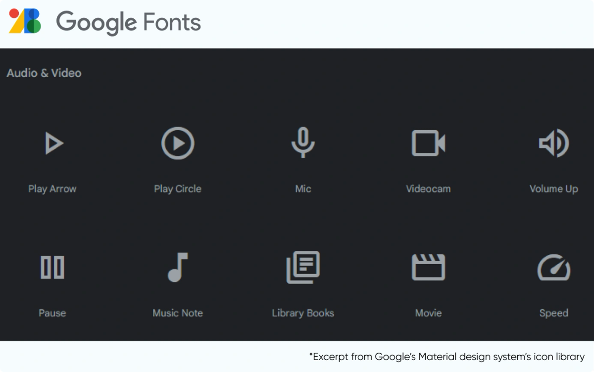 Google Icon Library - Audio and Video