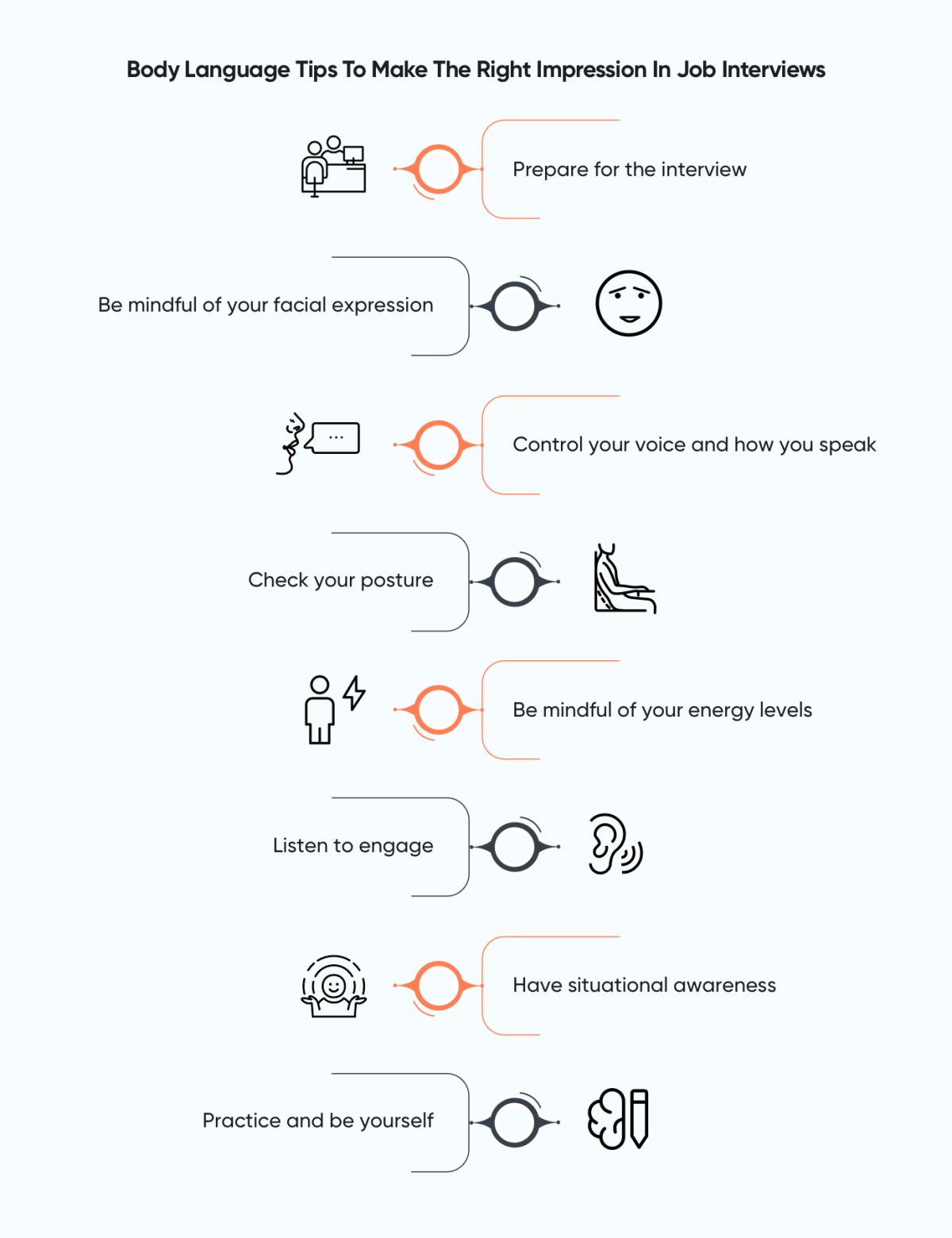 Best Body Language Tips For Job Interviews