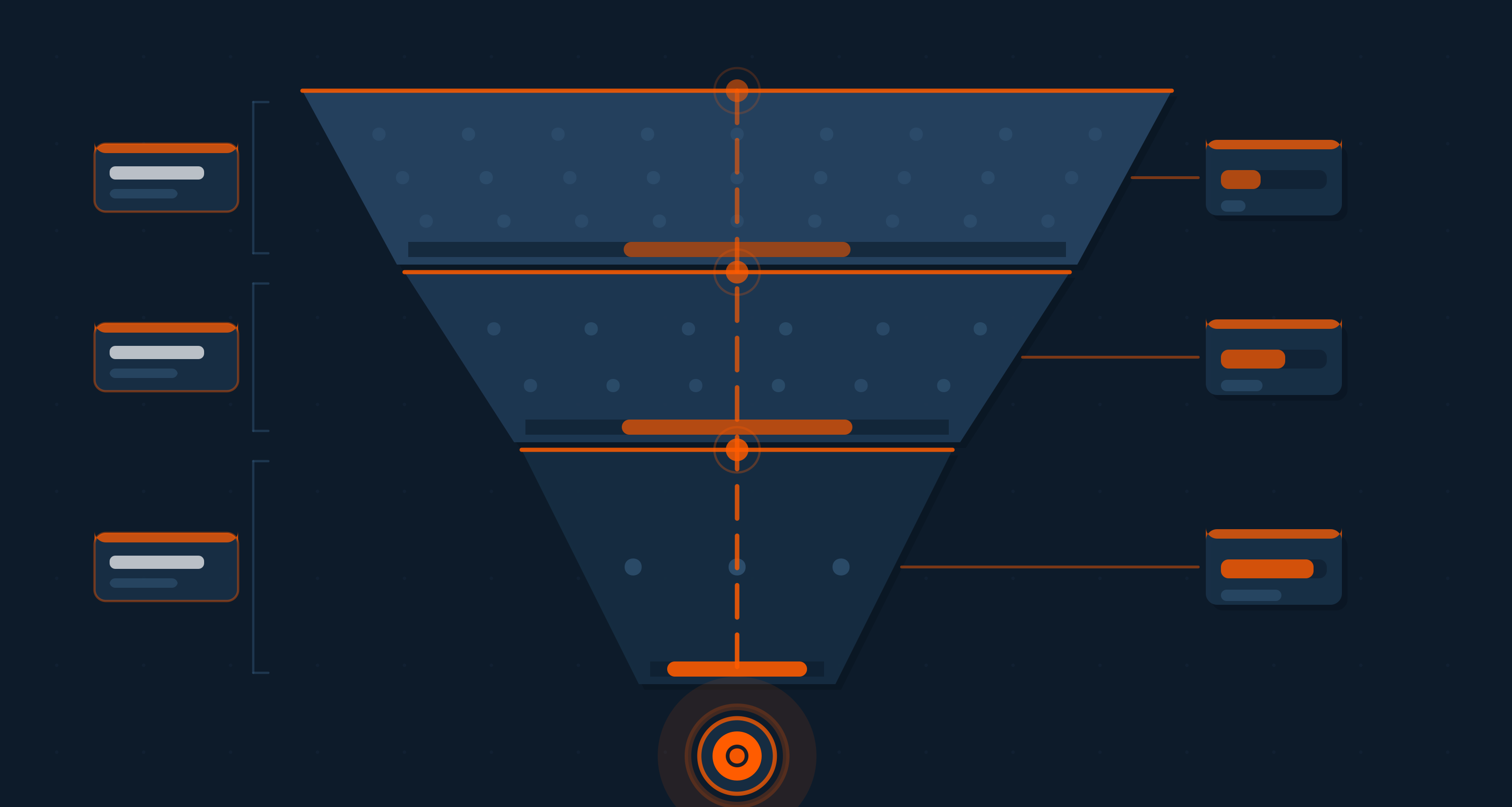 Marketing Automation For Universities: The Enrollment Playbook