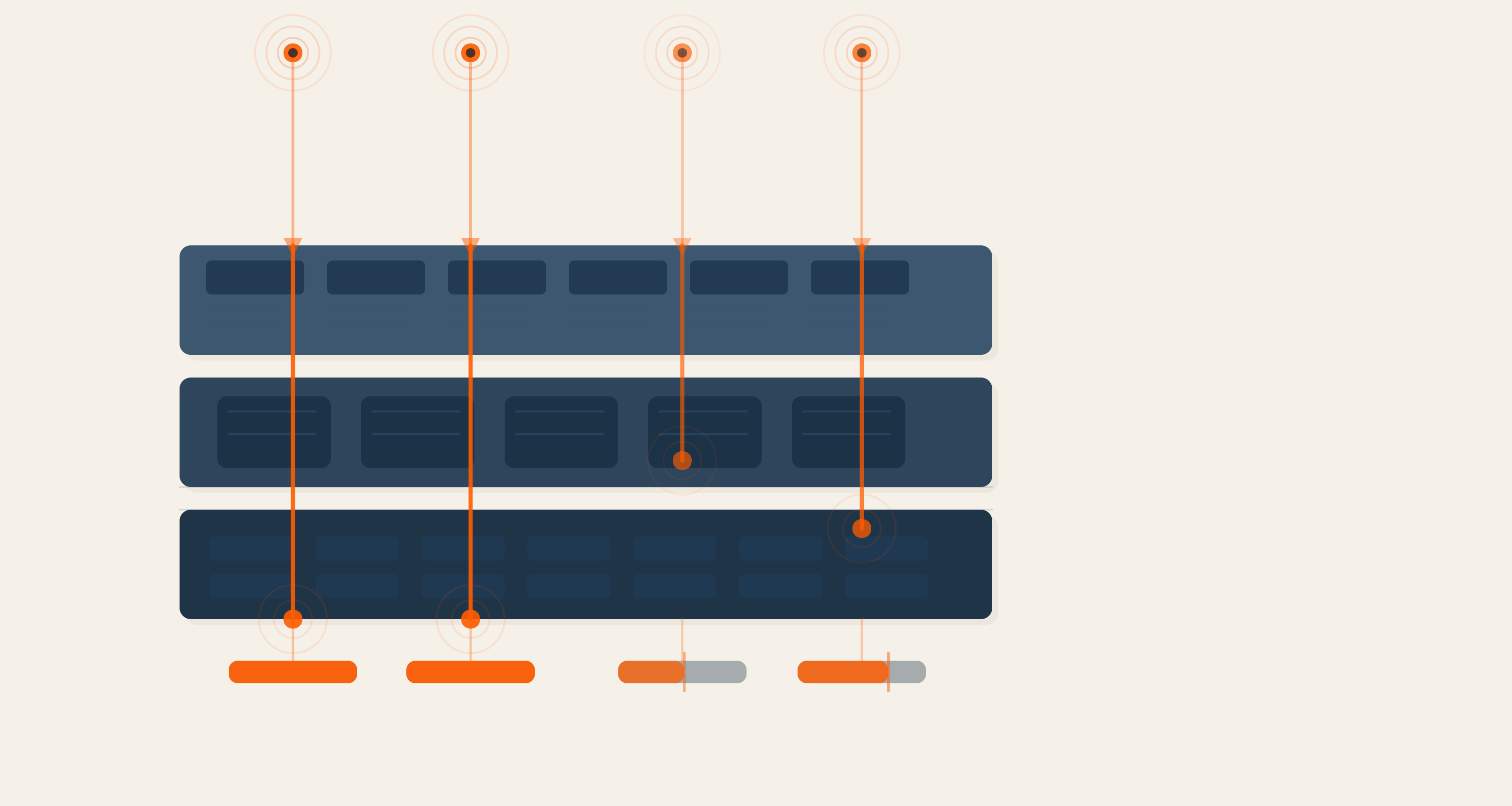 HubSpot CMS Enterprise: Is It Right For A Multi-Site Web Estate?