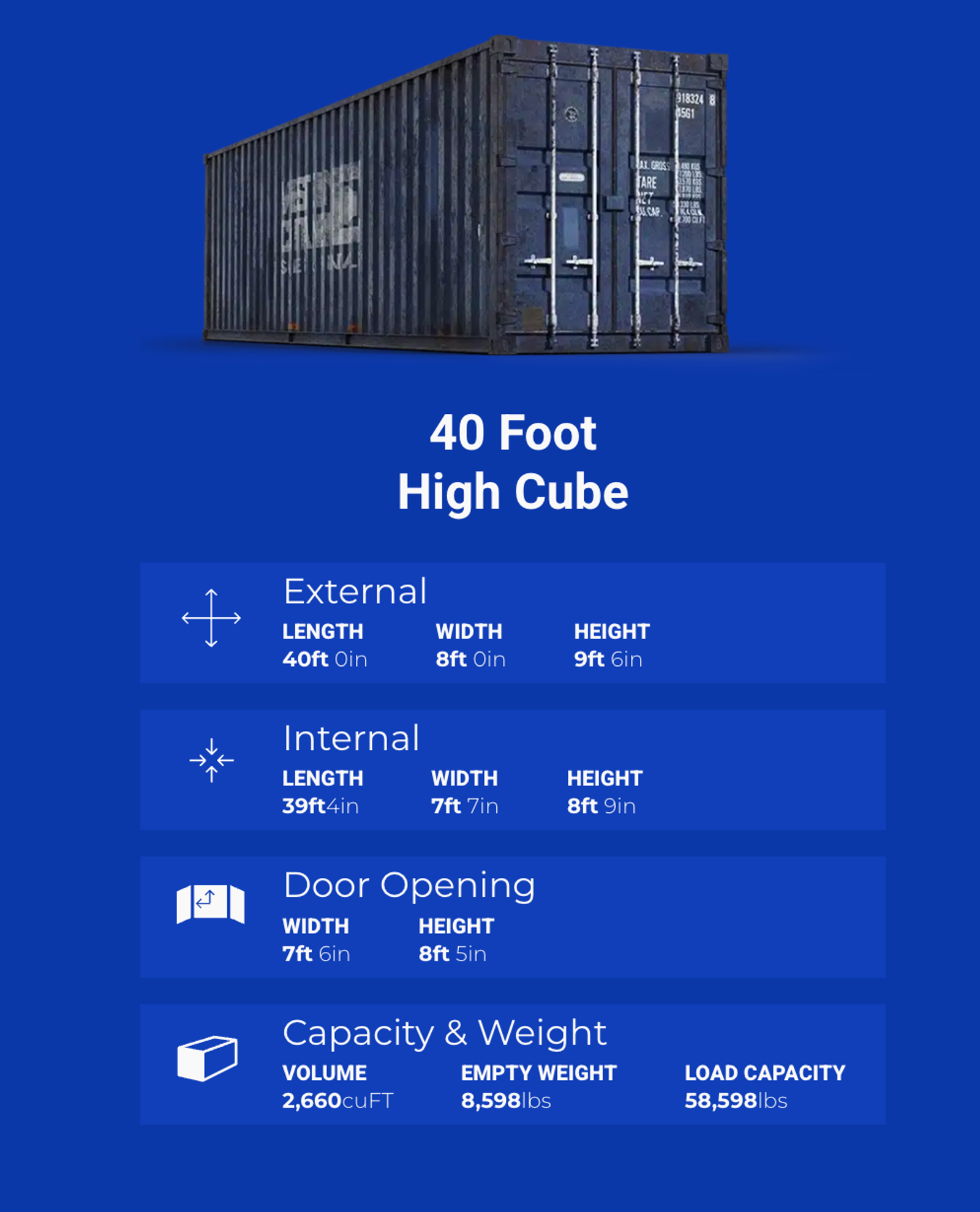 40ft high cube shipping container dimensions graphic showing internal, external, and door opening dimensions for 40ft high cube shipping containers