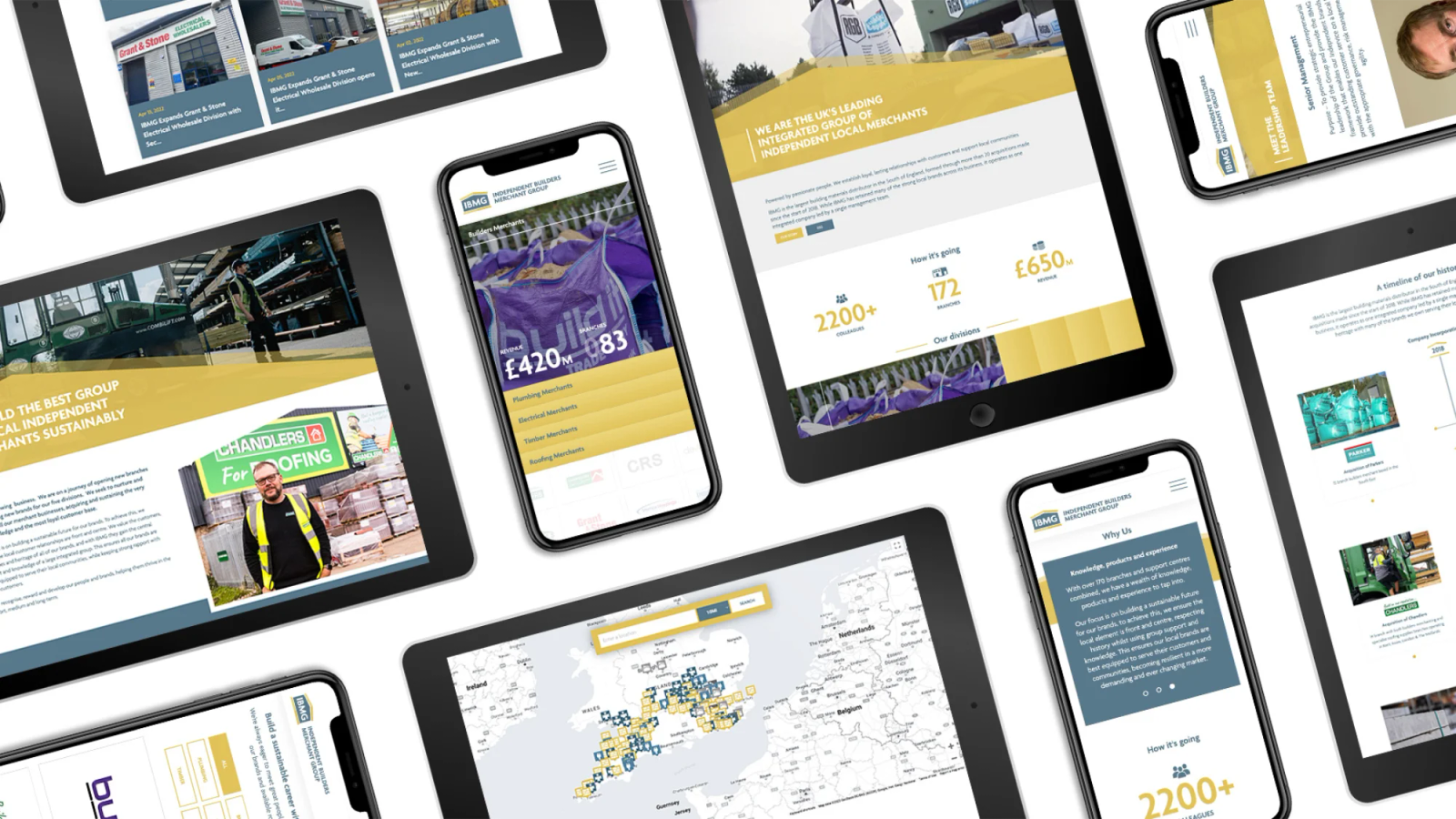 The IBMG website shown across desktop, tablet, and mobile screens, including company statistics and a branch location map