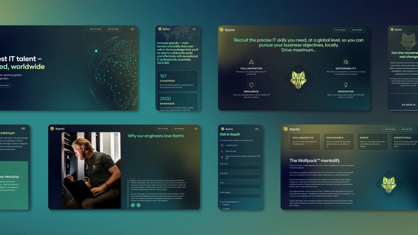 A grid of screenshots on both desktop and mobile of the Itarmi website