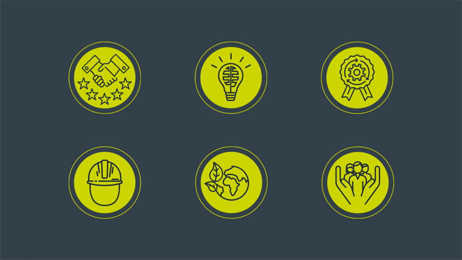 Six yellow circular line icons on a dark navy background, representing partnership, innovation, operational excellence, safety, sustainability and community
