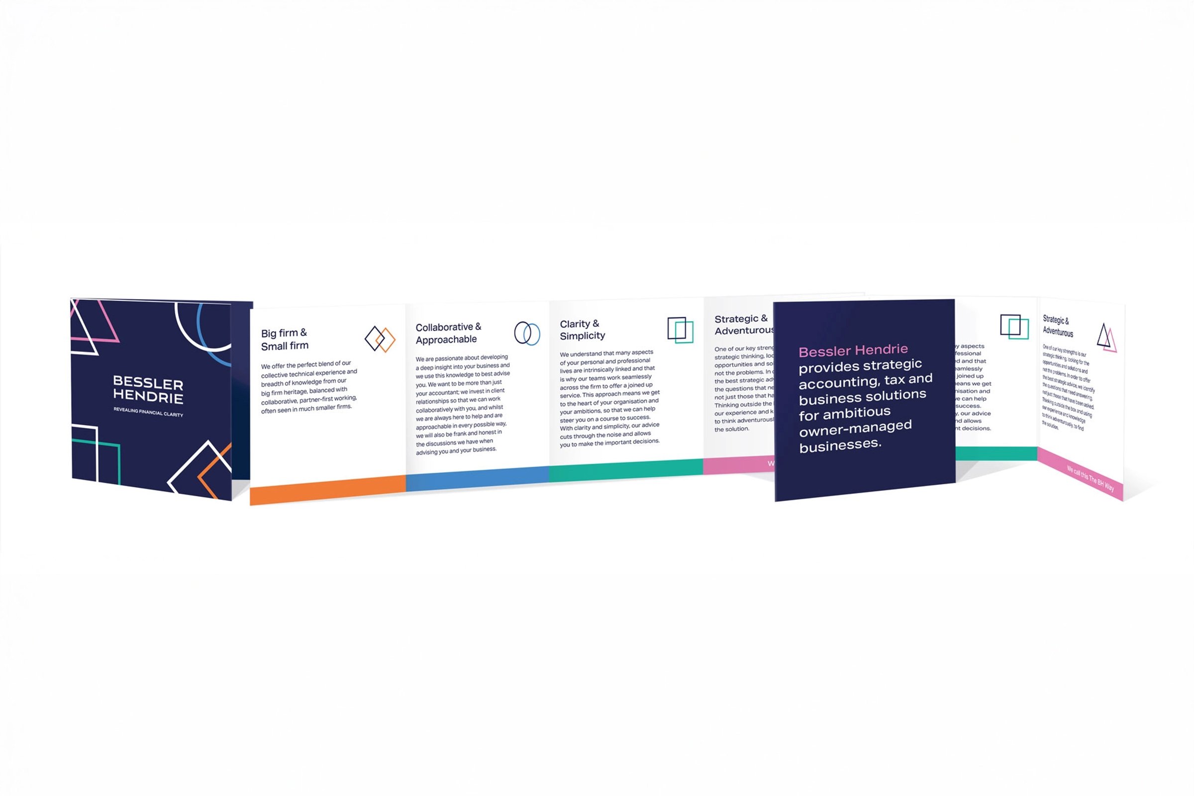 An unfolded Bessler Hendrie brochure showing panels for Big firm & Small firm, Collaborative & Approachable, Clarity & Simplicity, and Strategic & Adventurous