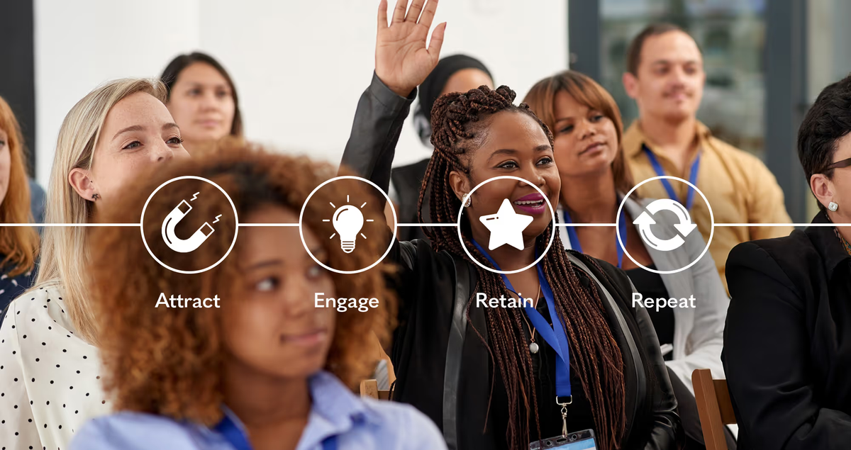 People in a crowd, a woman with her hand up, the words attract, engage, retain and repeat overlaid
