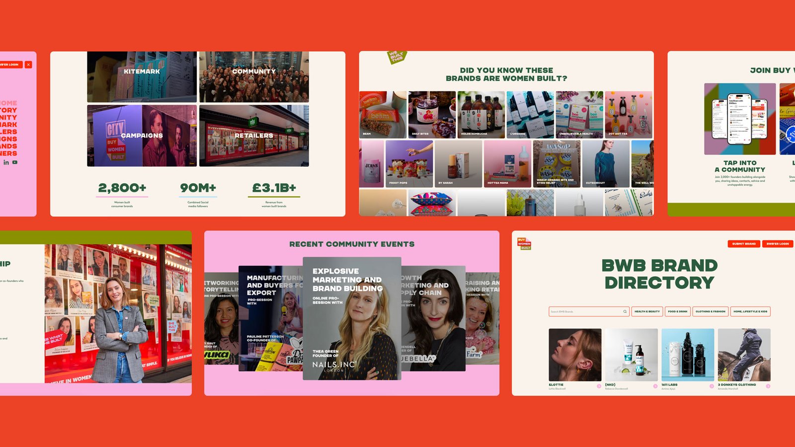A collage of images from the Buy Women Built website