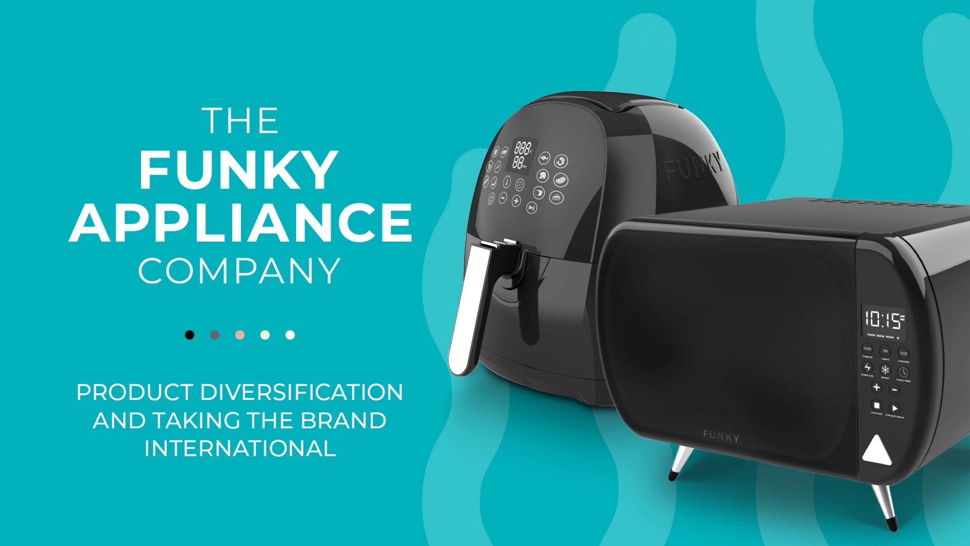 Black air fryer and microwave on a teal background, with text about product diversification and international expansion