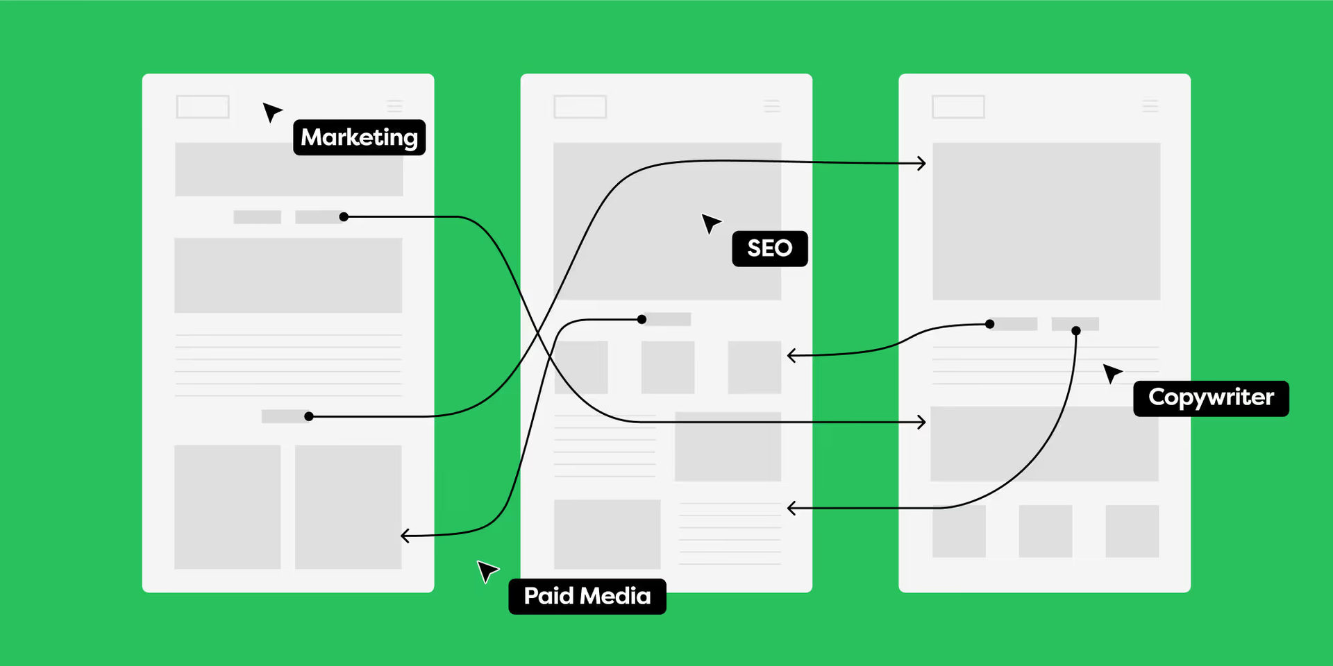 An illustrated image of website wireframes