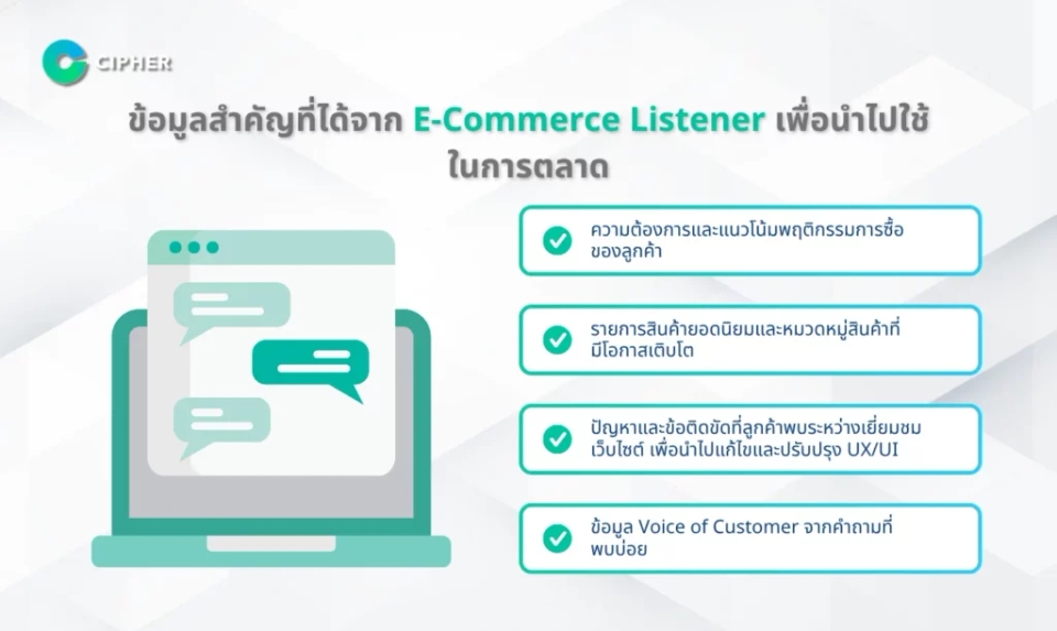 ทำไม E-Commerce Listener ถึงสำคัญ - ข้อมูลสำคัญที่ได้จาก E-Commerce Listener