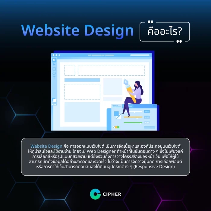 Website Design คืออะไร