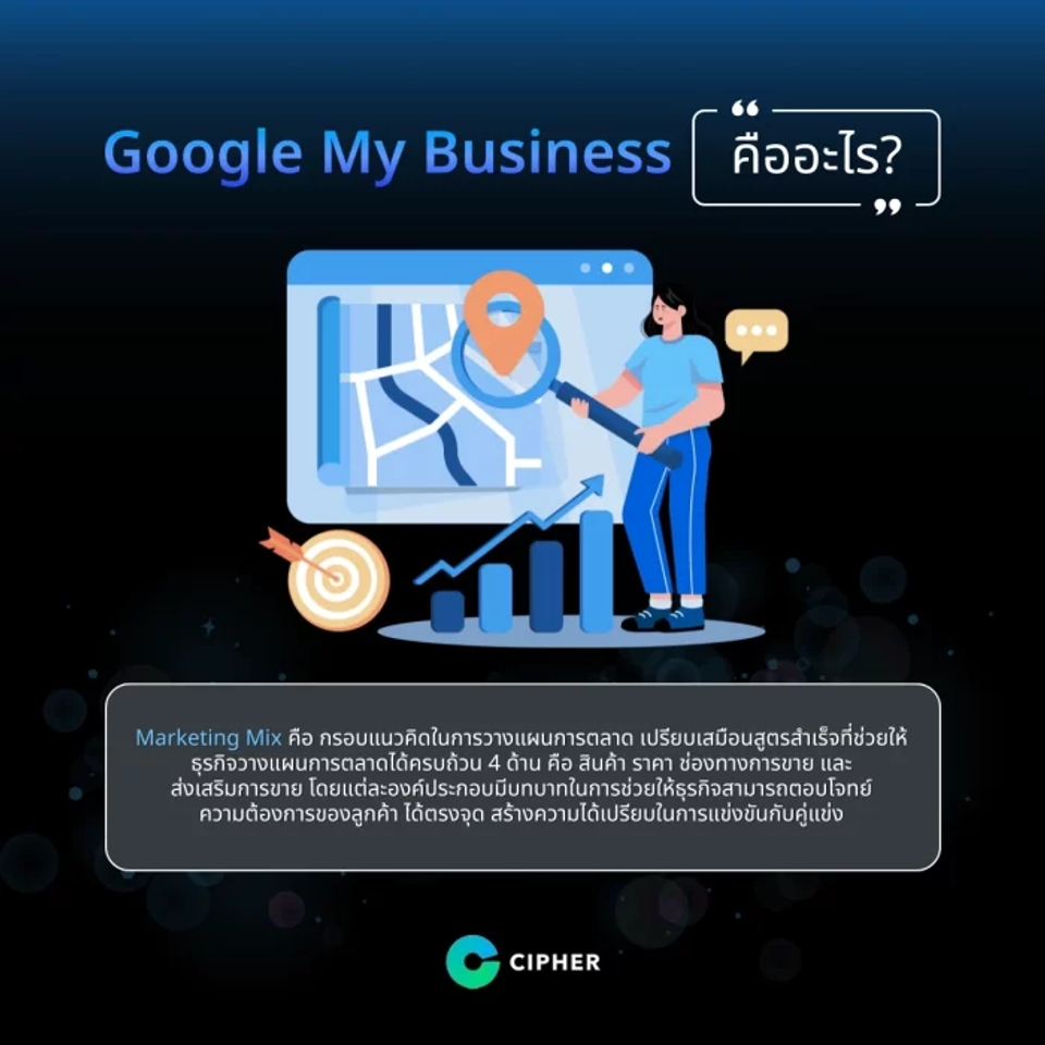 Google My Business คือ