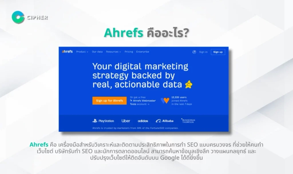 Ahrefs คืออะไร?