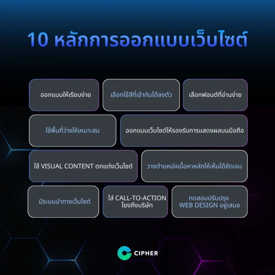 10 หลักการออกแบบเว็บไซต์ให้ดูดี