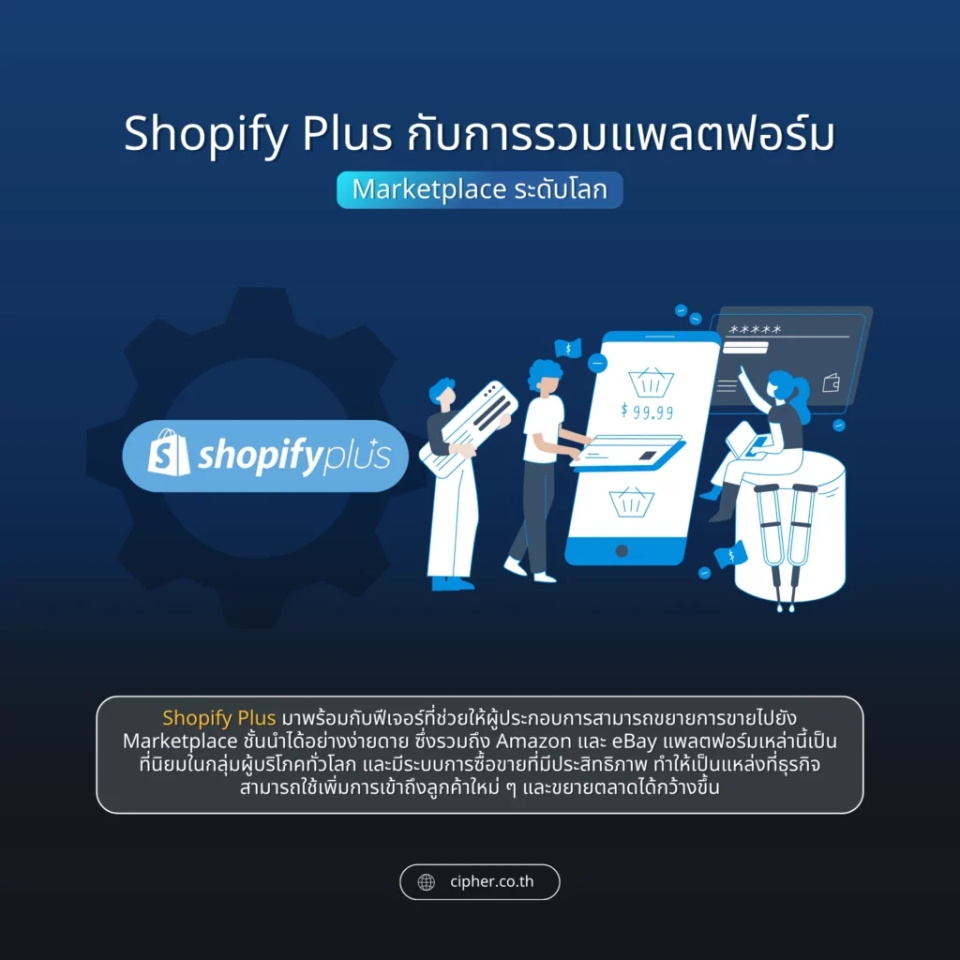 Shopify Plus กับการรวมแพลตฟอร์ม Marketplace