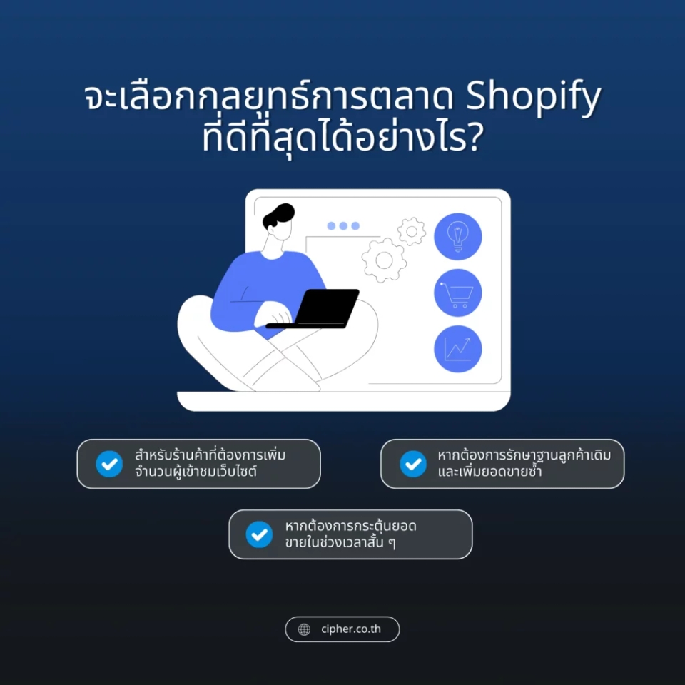 การเลือกกลยุทธ์การตลาด Shopify ที่ดีที่สุด
