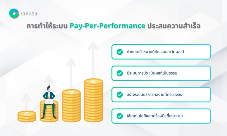 Pay-Per-Performance Agencies - การทำให้ระบบ Pay-Per-Performance ประสบความสำเร็จ