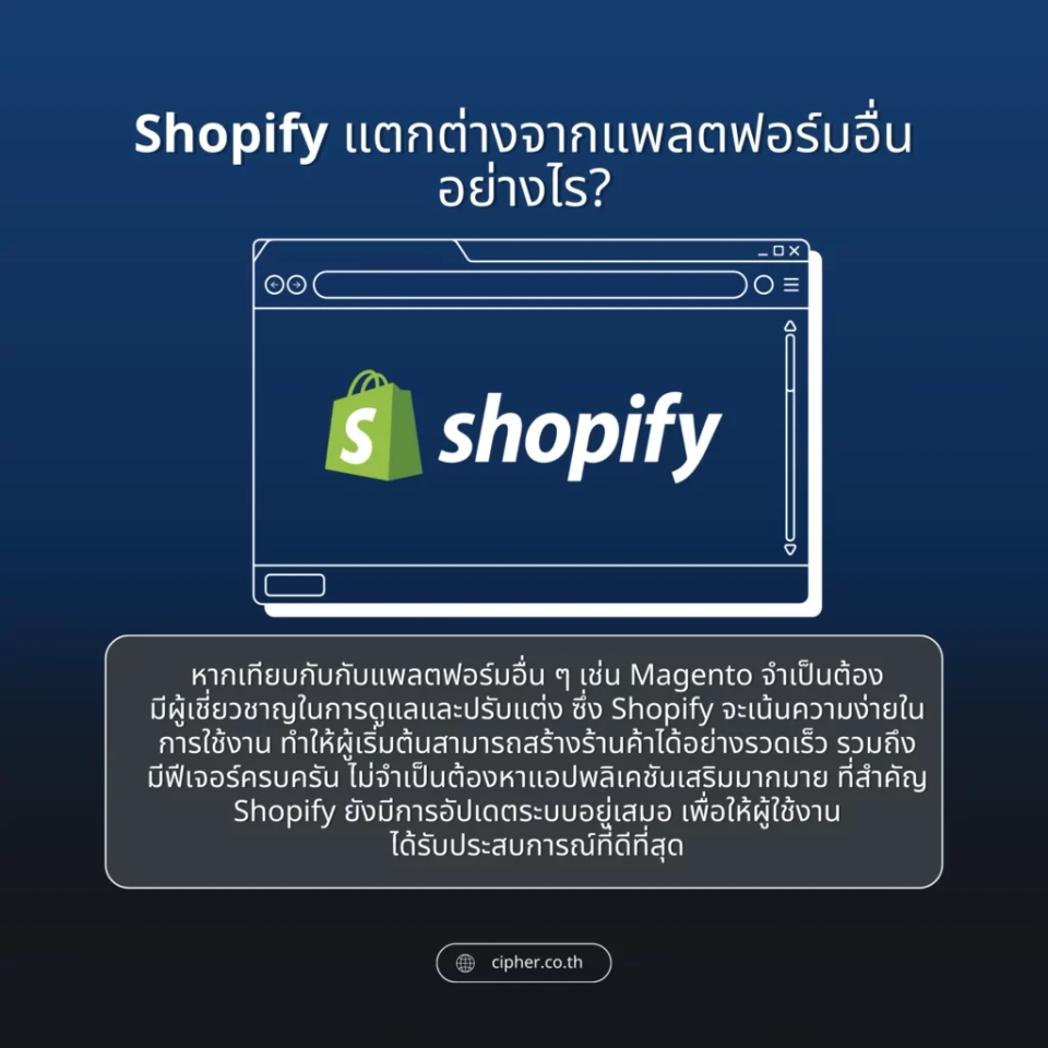 Shopify แตกต่างจากแพลตฟอร์มอื่นอย่างไร