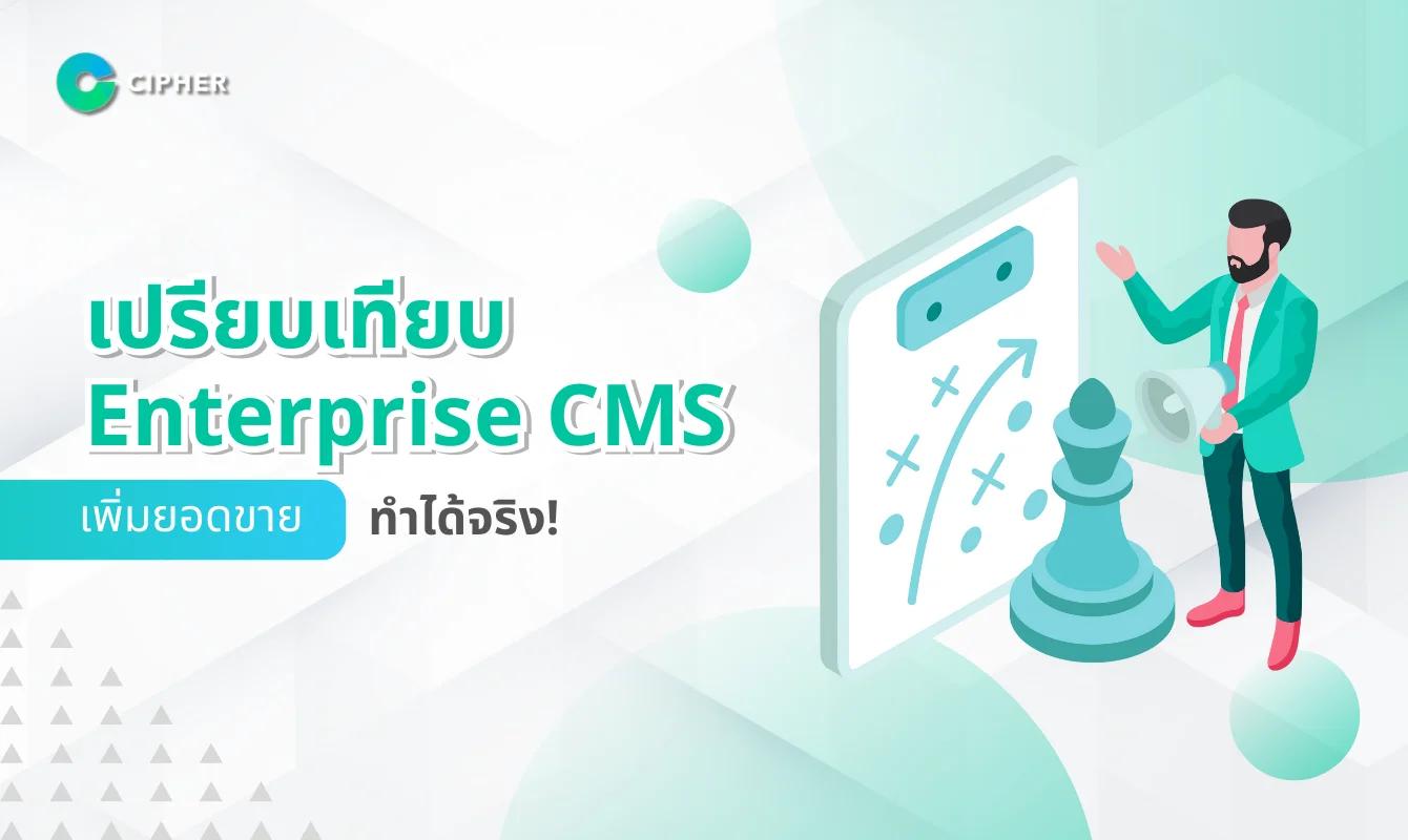 เปรียบเทียบ Enterprise CMS ยอดนิยมสำหรับองค์กร – WordPress, Sitecore, Adobe Experience Manager, Strapi, HubSpot CMS
