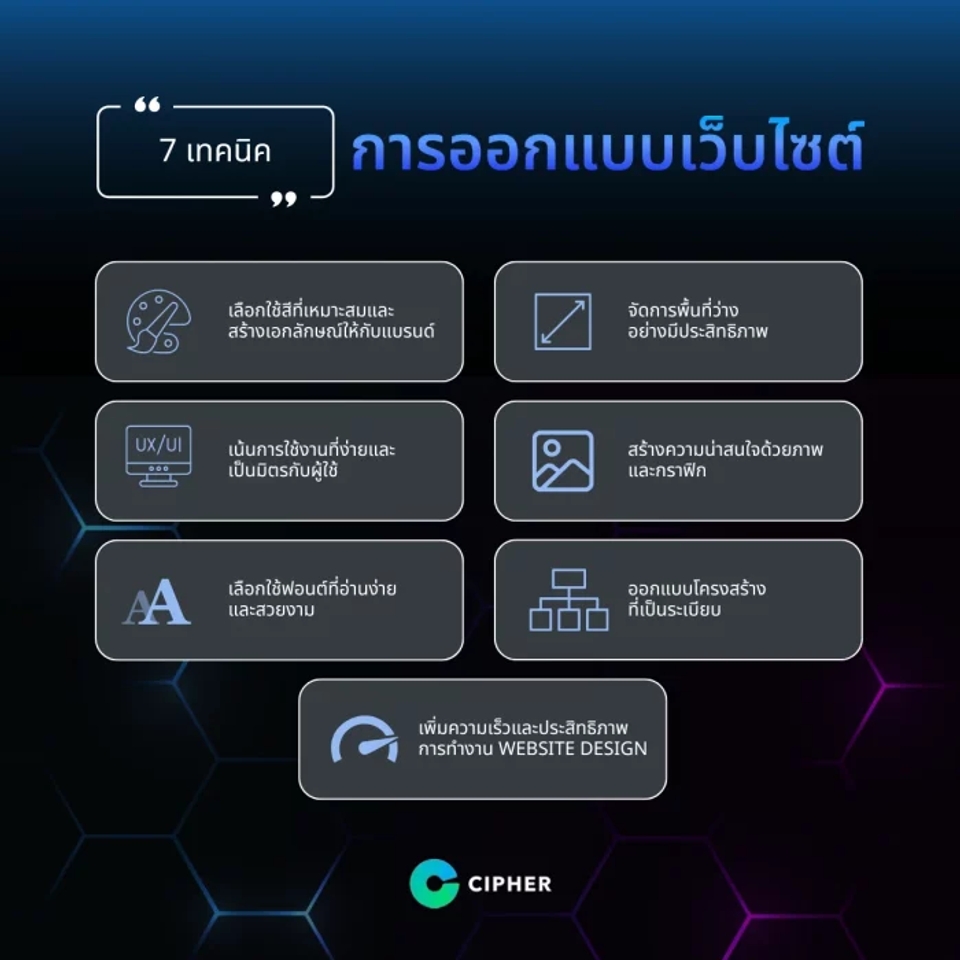 เทคนิคการออกแบบเว็บไซต์