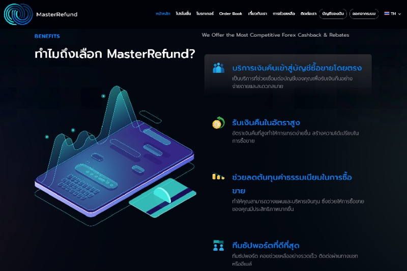 Master Refund