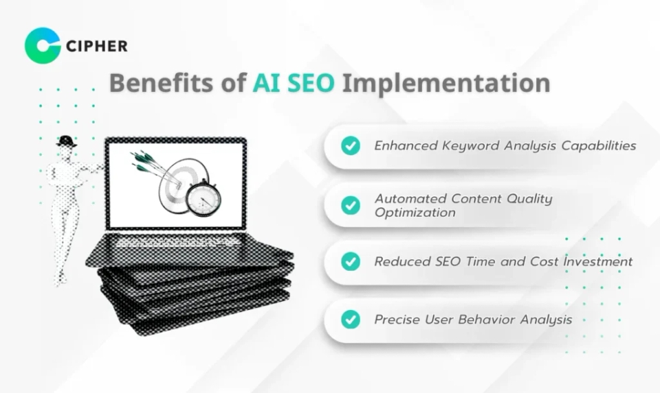 Boost Website Rankings with AI