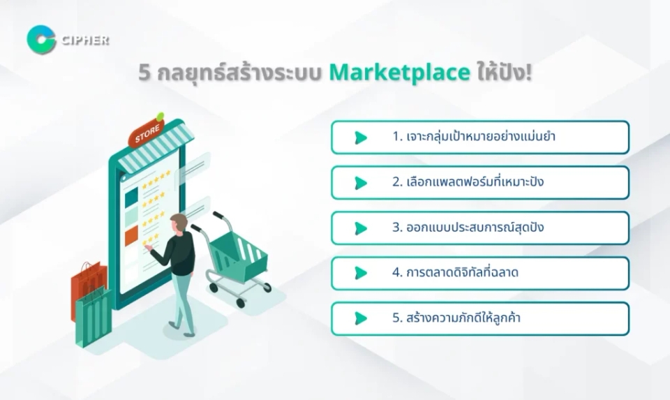 5 กลยุทธ์สร้างระบบ Marketplace