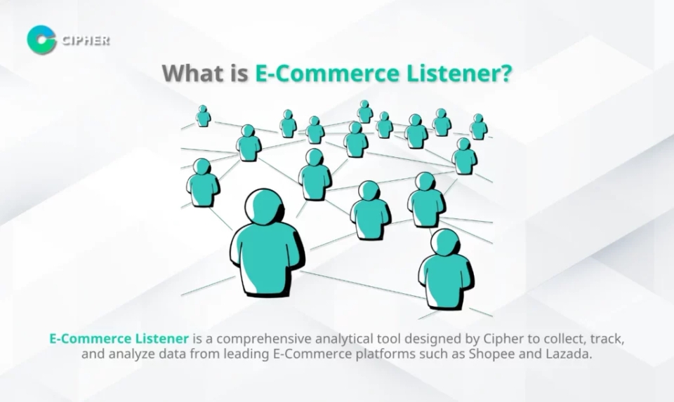 What Is E-Commerce Listener?