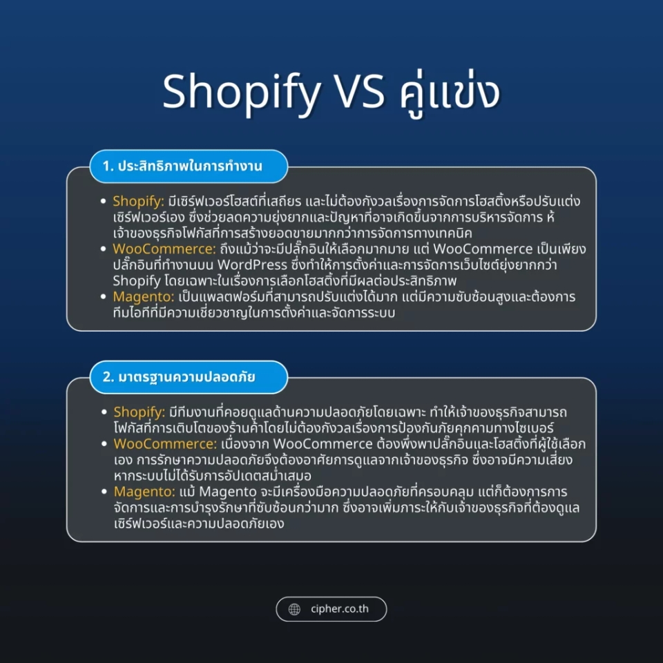 เหตุผลที่ Shopify ดีกว่า