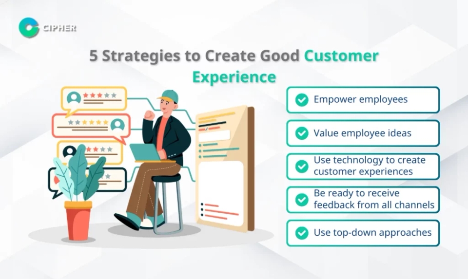 5 Customer Experience Examples - That Drive Repeat Purchases