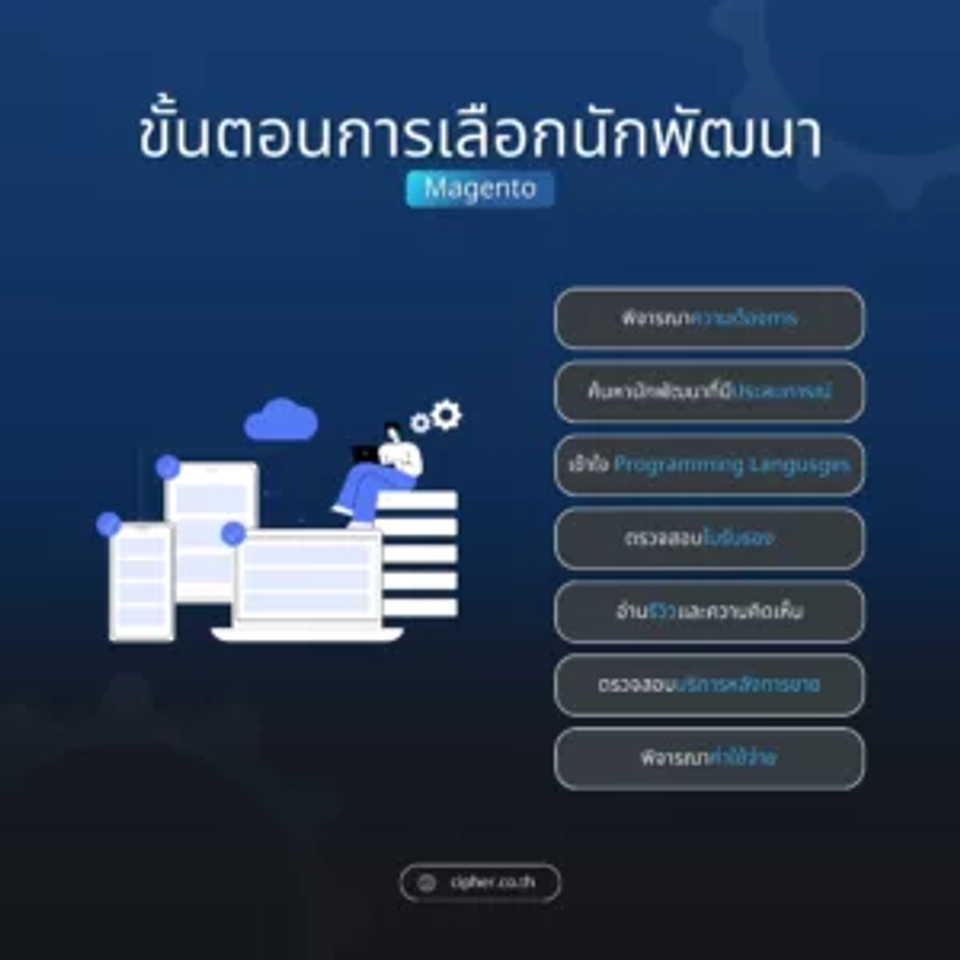 ขั้นตอนการเลือกนักพัฒนา Magento