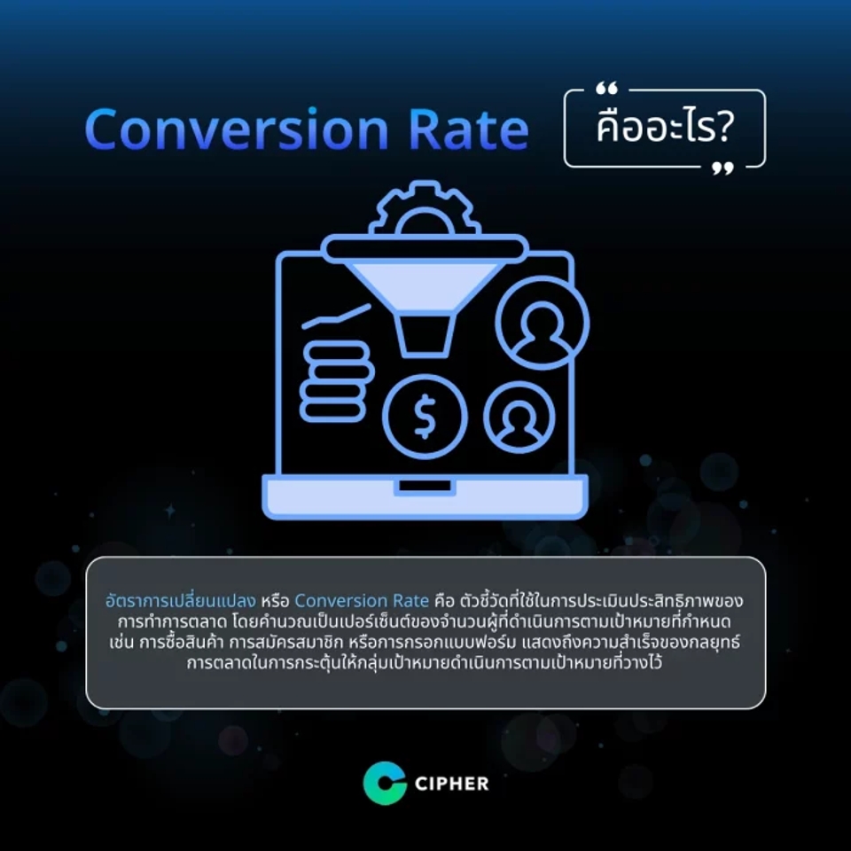 Conversion Rate คืออะไร